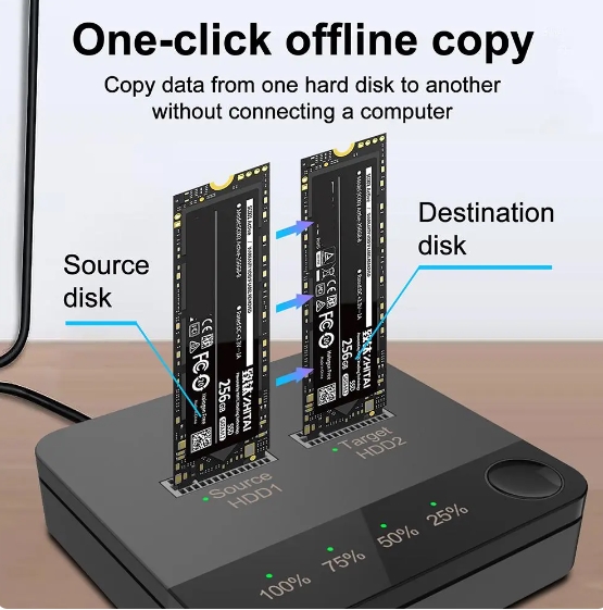 Zažite maximálne pohodlie pri prenose dát a klonovaní diskov s klonovacím zariaden9m USB 3.1 M.2 SATA NVME Dual-Bay SSD Enclosure Dock Station.